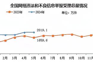 beplay体育登录官方